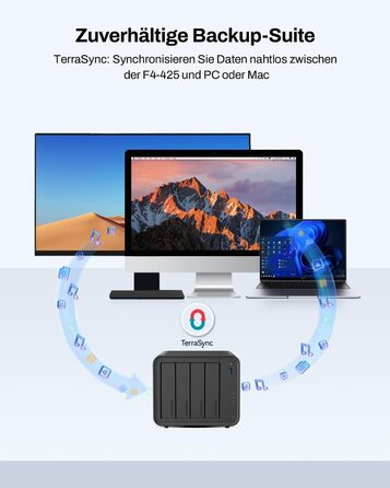 TERRAMASTER F2-425: 2-Bay NAS з Intel x86 Quad-Core CPU, 4 GB RAM, 2.5 GbE LAN – Мережевий сховище для дому (без жорсткого диска)