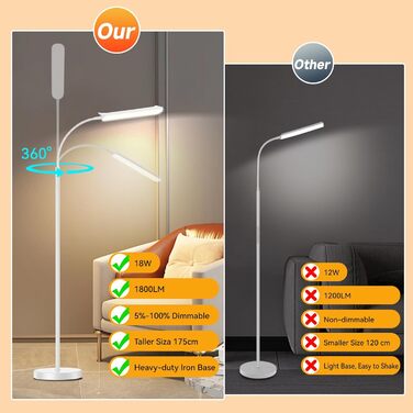 LED-стійка лампа Marctronic для вітальні, димерна, з пультом та сенсорним керуванням, 18W, 1800LM, сучасний дизайн, для офісу, спальні, біла