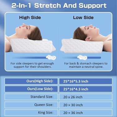 Подушка Hydomi з піною з пам'яті для шиї та плечей, ортопедична подушка для сну, регульована ергономічна подушка для сну на боці, спині та животі - порожниста конструкція, сіра та біла (03-блакитно-біла)