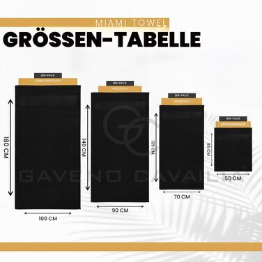 Набір рушників для ванної GC GAVENO CAVAILIA з єгибаської бавовни, 4 шт., готельна якість, чорні, 50 x 85 см, щільність 700 г/м²