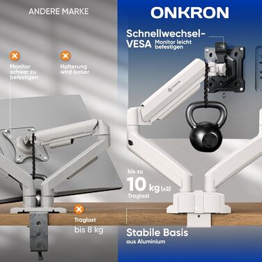 Кронштейн для двох моніторів ONKRON G160-BW (13-32 дюйми), газліфт, до 10 кг на плече, VESA 75x75/100x100, білий/чорний
