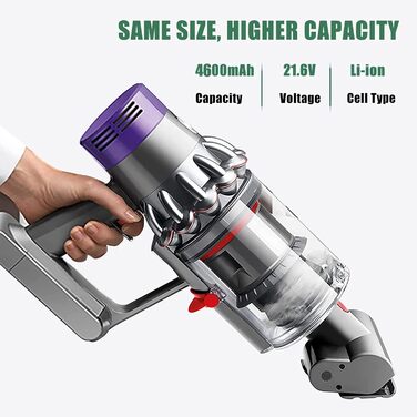 Акумулятор 21.6V 4.6Ah для пилососів Dyson V6 DC62 (замінник) + 2 фільтри + кришка + 2 шурупи