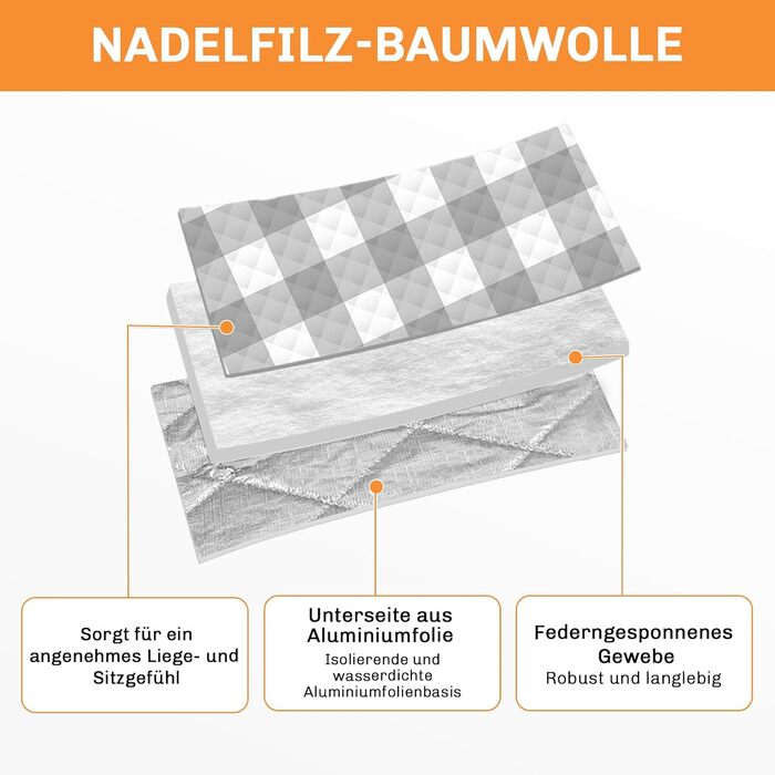 Плед для пікніка 200x200 см водонепроникний, великий, антипісовий, ізольований, м'який, миючий для пляжу, кемпінгу, парку