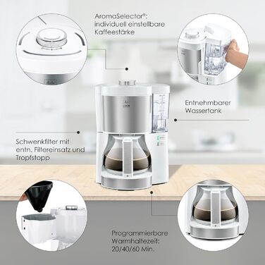 Кавомашина Melitta Look Perfection знімний резервуар для води, скляна каструля, функція антикрапельна, для 10 чашок кави, білий колір