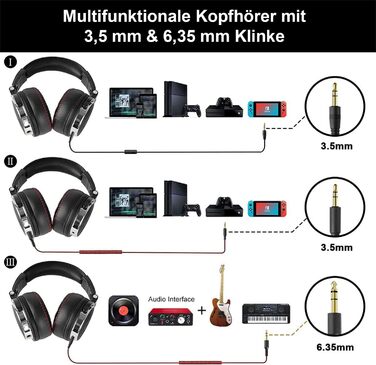 OneOdio Pro 50: Hi-Fi навушники для DJ та студії, 50мм драйвер, Share-Port, 6.35/3.5mm, чорний