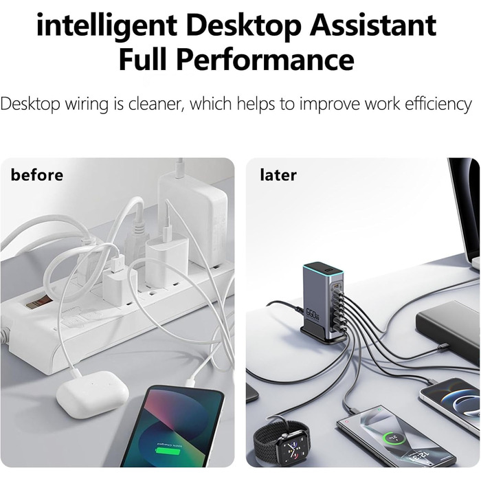 Зарядний пристрій USB C 620W GaN 10 портів: швидка зарядка для ноутбуків, iPhone, Samsung, MacBook Pro/Air (7x USB C + 3x USB A, PD)