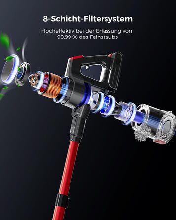 Бездротовий пилосос 48000Pa/550W з акумулятором, 70 хвилин роботи, об'єм 1.6л, 8-шарова фільтрація, тихий, з антизаплутуючим насадкою для твердих поверхонь, червоний, Rot 15 Ultra
