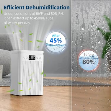 Електричний осушувач повітря 2.2L, портативний, тихий (35dB), з таймером, для спальні/квартири, білий