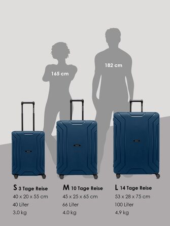 Набір валіз REDOLZ Hartschalen: 3 шт. з поліпропілену, TSA-замок, 4 колеса