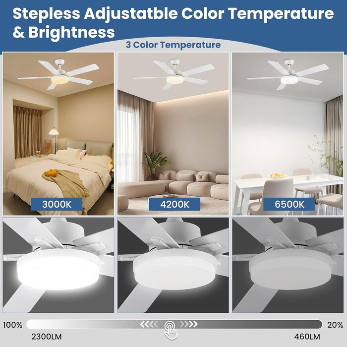 Стеляний вентилятор Newday 153 см з підсвіткою та пультом керування, 5 лопатей, DC мотор, реверс, пам'ять, регулювання яскравості (білий)