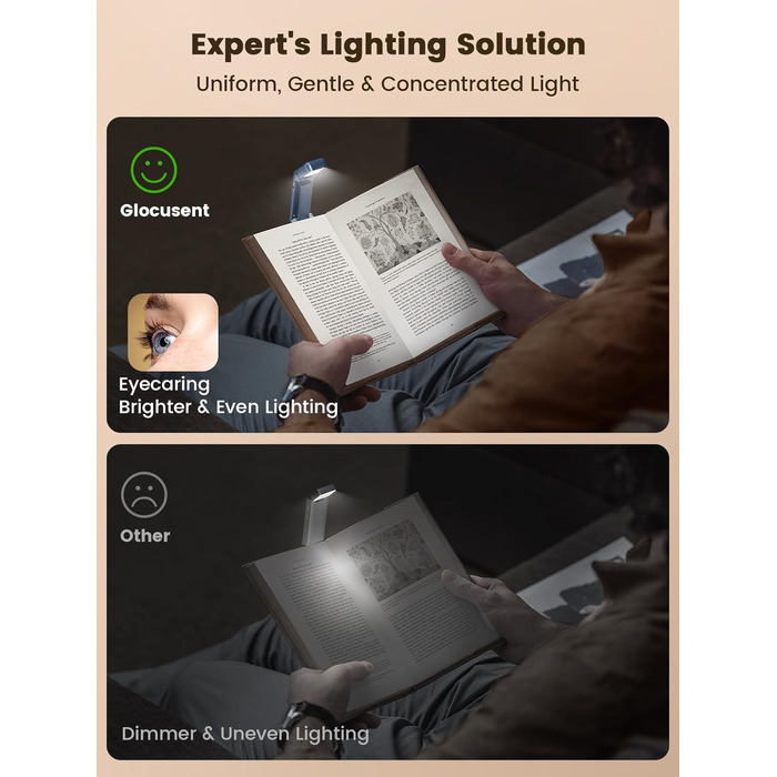 Ліхтар для читання Glocusent з кліпсою, таймером та 5 рівнями яскравості, сіро-блакитний - для книг у ліжку, USB-зарядка