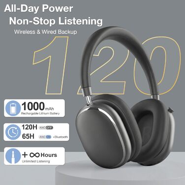 Навушники бездротові Bluetooth 6.0 NC95 з активним шумозаглушенням, регульованим колесом, 120+ годин роботи, персоналізація EQ через додаток, сірий