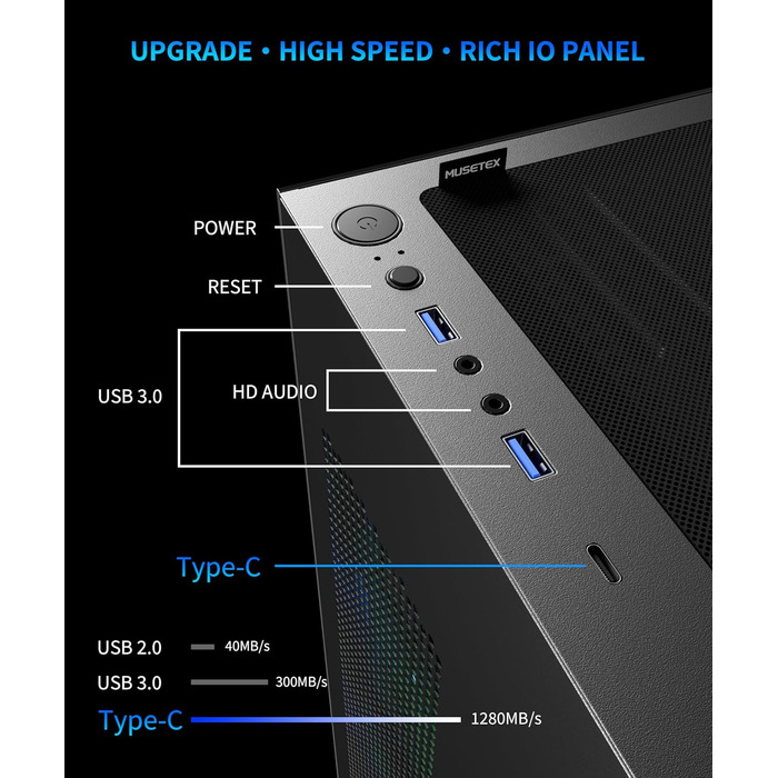 Корпус ПК MUSETEX K2: Mid Tower ATX з 7 PWM ARGB вентиляторами, подвійне панорамне скло, Type-C, чорний (42,5 x 21,2 x 47 см)