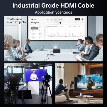 HDMI 2.1 кабель TEFLOTY: 8K, 48Gbps, Ultra Highspeed, підтримка 8K@60Hz, 4K@120Hz, eARC, HDCP 2.2/2.3, DTS:X, Dolby Atmos, сумісний з HDTV, PS5/4/3, Xbox Series X/S, моніторами