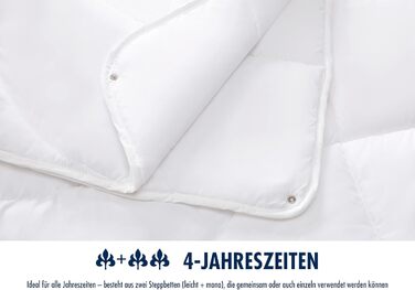 Irisette Merino 4-Season Duvet – Made in Germany - Wool duvet made from Merino wool, 155 x 220 cm, Öko-Tex certified 155 x 220 cm 4-Season Duvet