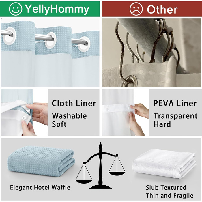 Шторка для душу YellyHommy без петель, з фіксатором, для ванної кімнати, 221 x 182,9 см, Aqua Blue