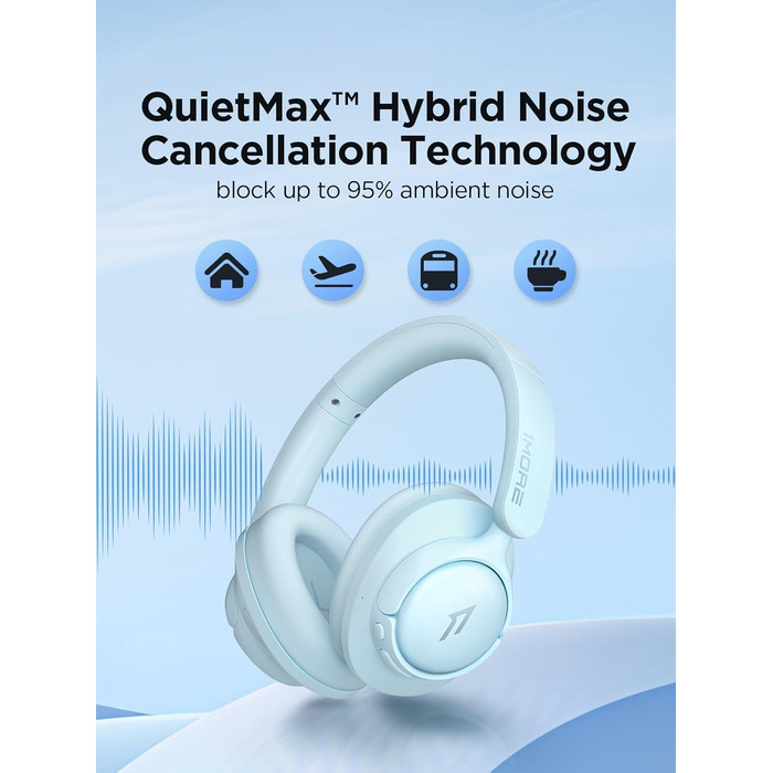 1MORE HQ31 Бездротові навушники Bluetooth Over-Ear з активним шумозаглушенням, 90 годин роботи, Hi-Res Audio, просторовий звук, чіткий звук дзвінків, швидка зарядка, EQ в додатку (Блакитний)