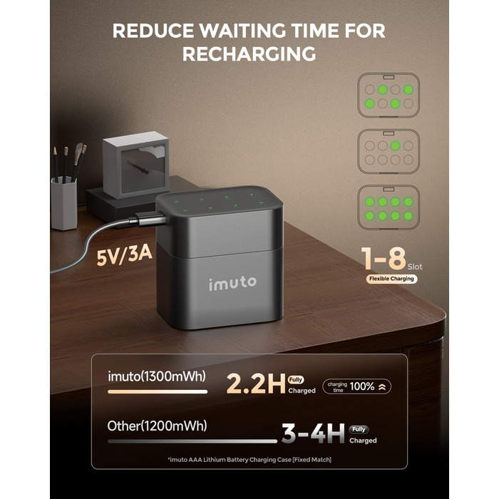 Акумулятори AAA Imuto 8 шт. з зарядним пристроєм, 1300 мАг, Li-ion, 1.5V