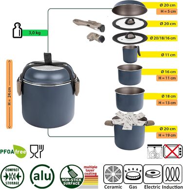 Набір посуду для кемпінгу Brunner HOHES: каструлі та сковорідки з алюмінію (діаметр 18, 20, 22 см), TORRALTA Vakublock, для 2-4 осіб, з антипригарним покриттям, легкий, високоякісний, стакесний.