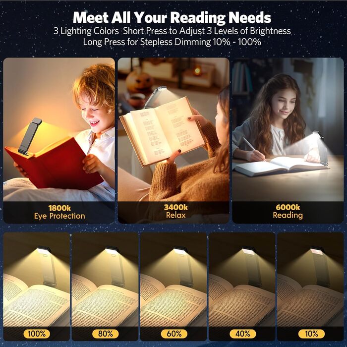 LED лампа для читання Maxtachi - кріплення на книгу, 3 кольори, регулювання яскравості, USB, сірий, для дітей