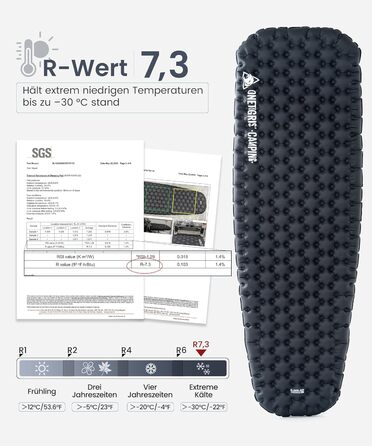 Каремат надувний OneTigris NOBLEJADE 10 см для кемпінгу, туризму, автомобіля (R-7.3) з помпою