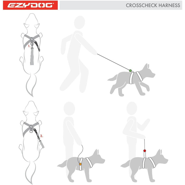 EzyDog Anti-Pull Harness for Dogs - Crosscheck Dog Harness for Small, Medium and Large Dogs, Dog Training Accessories, Reflective, Adjustable Sizes (XS, Red)