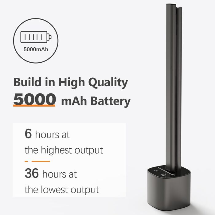 LED лампа настільна Hapfish з регулюванням яскравості, акумуляторна, з сенсорним керуванням, 5000mAh, для офісу, вулиці, приліжкові лампи (сіра)