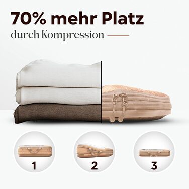 Набори для пакування валізи з компресією (3 шт., Desert Whisper - Бежевий)