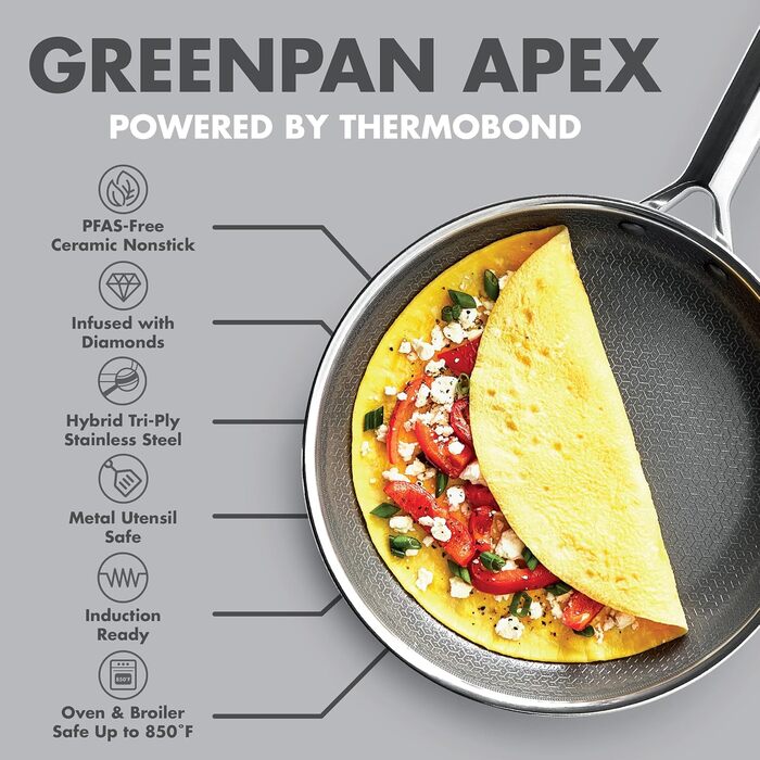 Набір сковорідок GreenPan Hybrid, 24.1 см та 27.9 см, з антипригарним покриттям, нержавіюча сталь, 3-шаровий, Thermobond PFAS-free, сумісний з індукцією та іншими плитами, термостійкий до 260°C, набір 13 предметів, срібний