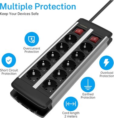 Мережевий фільтр Ucomen 10-фазний з USB та захистом від перенапруги (3680W 16A) для комп'ютерних столів, 20W USB-A та USB-C, кабель 1.5м