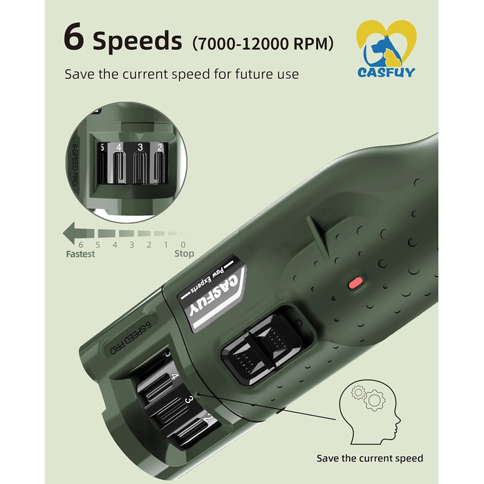 Електричний точило для собачих кігтів Casfuy - 6 режимів, 2 LED, для великих, середніх та маленьких собак. З захистом від пилу (білий, армійний зелений)