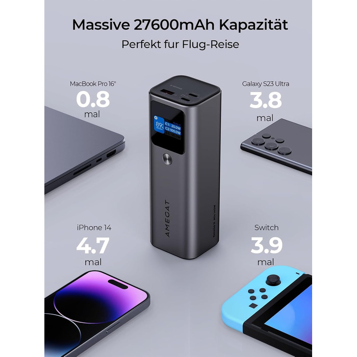 Powerbank 140W, 27600mAh з USB-C PD 3.1: для ноутбуків, планшетів, смартфонів