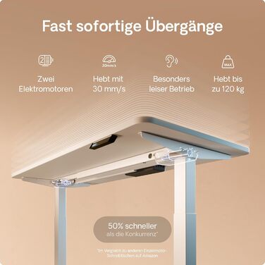 Регульований стіл Desktronic Homeone 160x80 см – електричний, з USB-портами, білий