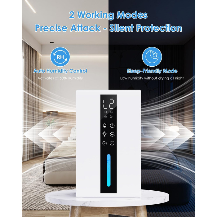 Електричний осушувач повітря 1,8L, 2 режими, таймер, LED, для ванної, спальні, гуртожитку 1800 мл