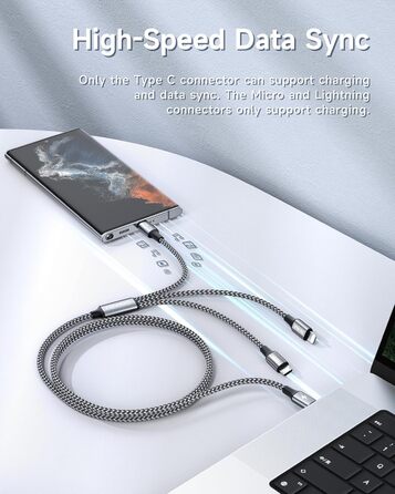 Кабель RAVIAD 100W USB-C на 3 USB (USBC, Micro, Lightning) 2м, сірий. Швидка зарядка для iPhone, Galaxy, MacBook