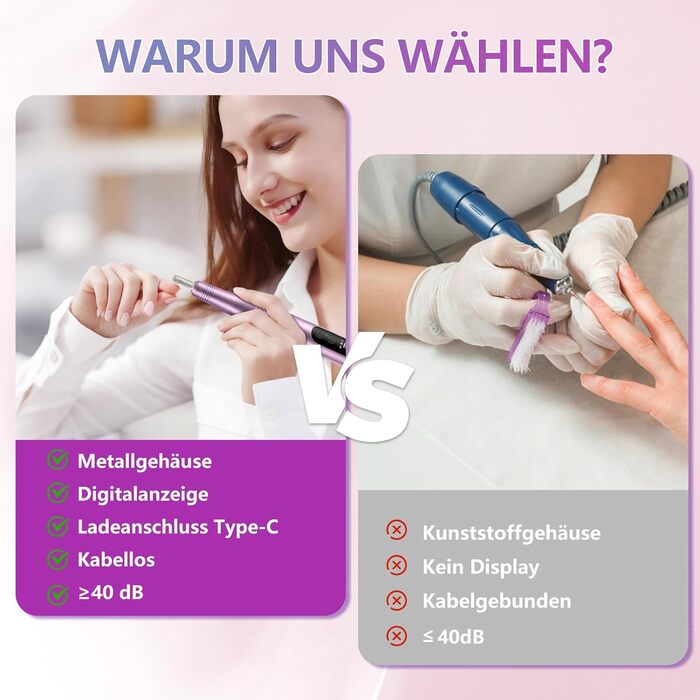 Електричний набір для манікюру та педикюру Nagelfräser 12-в-1: професійна електрична нагрівальна фреза з акумулятором 800mAh, 20000 об/хв, для початківців та салонів краси