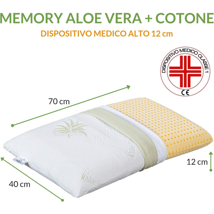 Ортопедична подушка EVERGREENWEB 40x80 см, 18 см, 100% Memory Foam, подвійний чохол з алое вера і бавовни, знімний, для болю в шиї, медичний пристрій