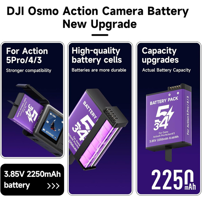 CITYORK Зарядний пристрій для DJI Osmo Action 3/4/5 Pro з 2250 mAh акумуляторами (2 шт.), Dual USB, LCD-дисплей