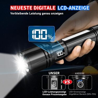 Ліхтар Shadowhawk XHM90.2: Потужний LED ліхтар з LCD дисплеєм, COB бічне світло, 7 режимів, 500000 люмен, тактичний, для кемпінгу та активного відпочинку, чорний