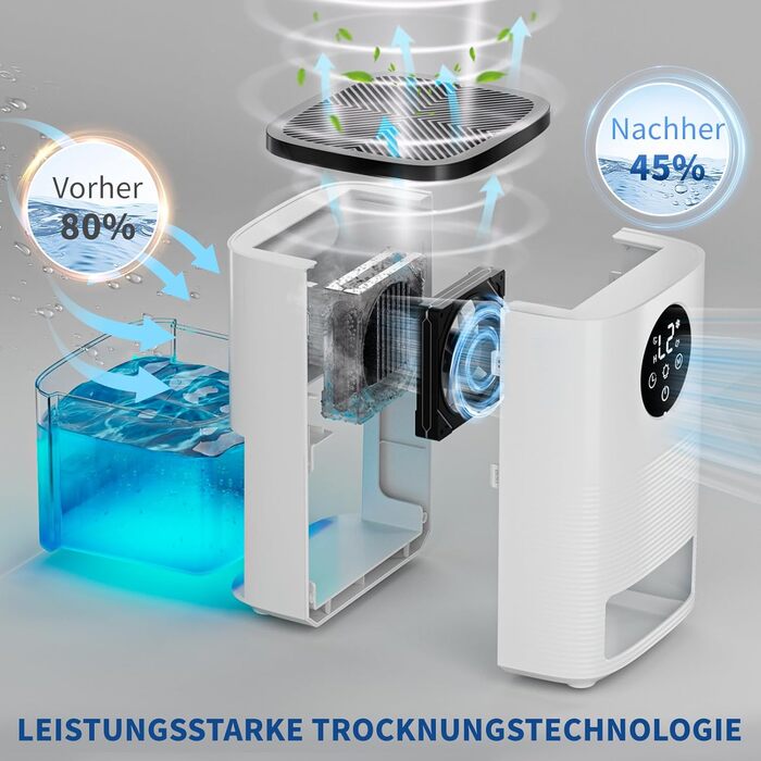 Електричний осушувач повітря 1600 мл, портативний, ультратихий, з автоматичним вимкненням та 7-кольоровим підсвічуванням для спальні, ванної кімнати та дому