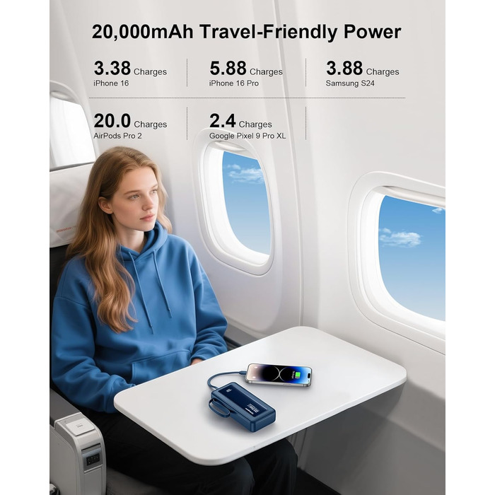 Портативний зарядний Power Bank 20000mAh з LED дисплеєм, 6 виходів, 2 входи, 22.5W, сумісний з iPhone, Samsung, Pixel, темно-синій