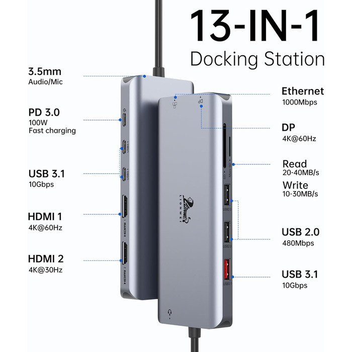 Док-станція USB-C 13-в-1 для ноутбука: 2 HDMI, DisplayPort, 100W PD, SD/TF, Ethernet, Audio/Mic (сірий)
