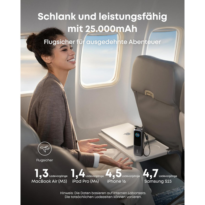 Powerbank Anker 25000mAh 165W з USB-C, 3 порти USB-C (100W), вбудований кабель, для iPhone, MacBook, Samsung та інших пристроїв (Чорний)