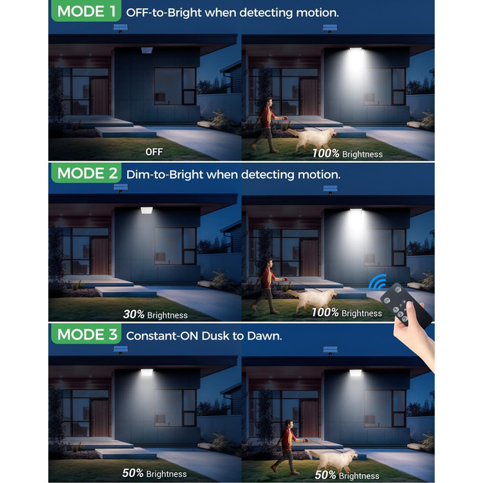 LOTMOS 2 Pack Solar Lights for Outdoor with Motion Sensor, 342 LED Outdoor Light Solar IP65 Waterproof Solar Spotlight 3 Modes with Remote Control, Solar Lamp Outdoor for Garden Garage Exterior