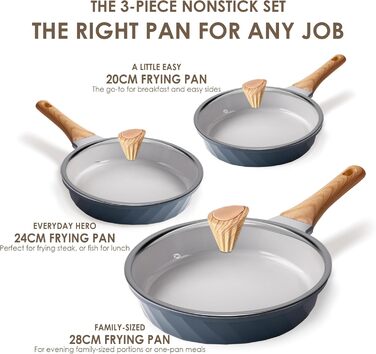 RIOVARM Ceramic Non-Stick Induction Cookware Set with Lids - 20cm, 24cm, 28cm Fry Pans | PFOA, PFOS, PTFE Free