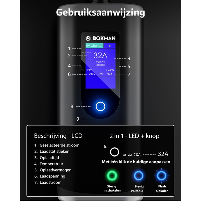 Зарядний пристрій для електромобіля Bokman Mobile Wallbox 11 кВт Type 2 з кабелем CEE 5м та адаптером (16A, 3 фази, IP65)