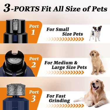 Шліфувальник для собак Bousnic Krallenschleifer з 2 LED-ліхтариками - тихий, потужний електричний триммер для догляду за кігтями собак та котів (Navy)