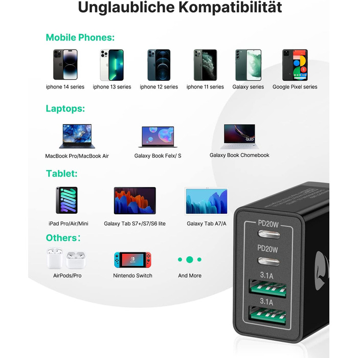 Зарядний пристрій Aioneus USB-C 40W, 4 порти PD 3.0 + QC USB-A, швидка зарядка для iPhone 15 Pro Max, Samsung та інших смартфонів - Чорний