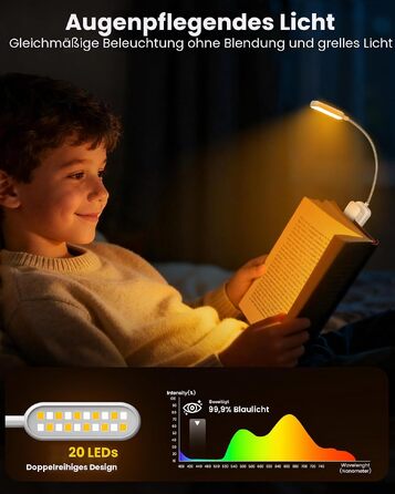 Світлодіодна лампа для читання Glocusent на прищіпці, USB-аккумуляторна книга-лампа з 20 LED, 5 режимів кольорової температури та регулюванням яскравості, гнучка на 360°, білий колір