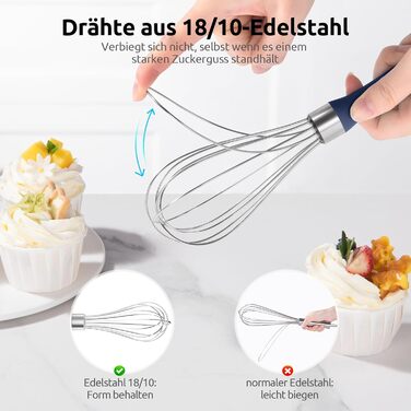 Міксер кухонний U-Taste, 30 см, нержавіюча сталь 18/10, 12 гнучких дротів, силіконовий грифель, для тіста та соусів, великий, колір: Місячна блакить